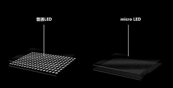 子长苹果手机维修分享什么时候会用上MicroLED屏？ 