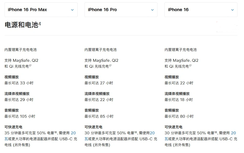 子长苹果手机维修分享 iPhone 16 目前实测充电峰值功率不超过 39W 